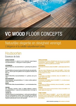 Floor Concepts